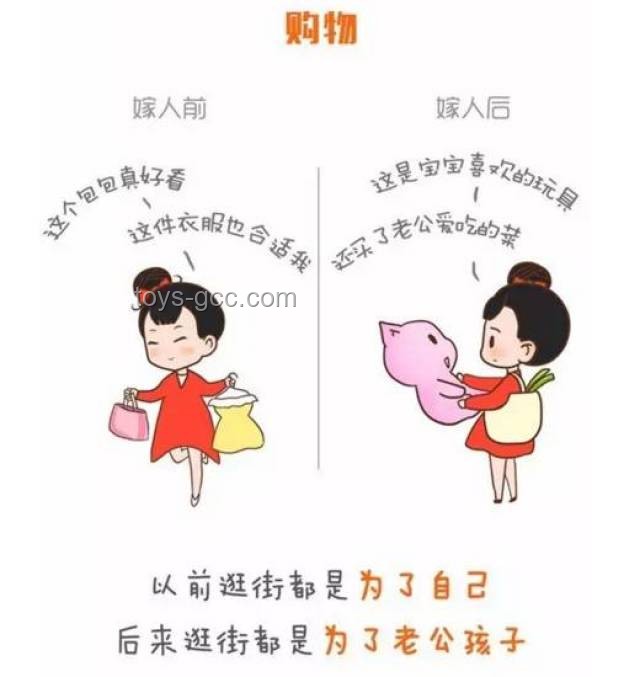 如何应对婚前婚后食量的反差？